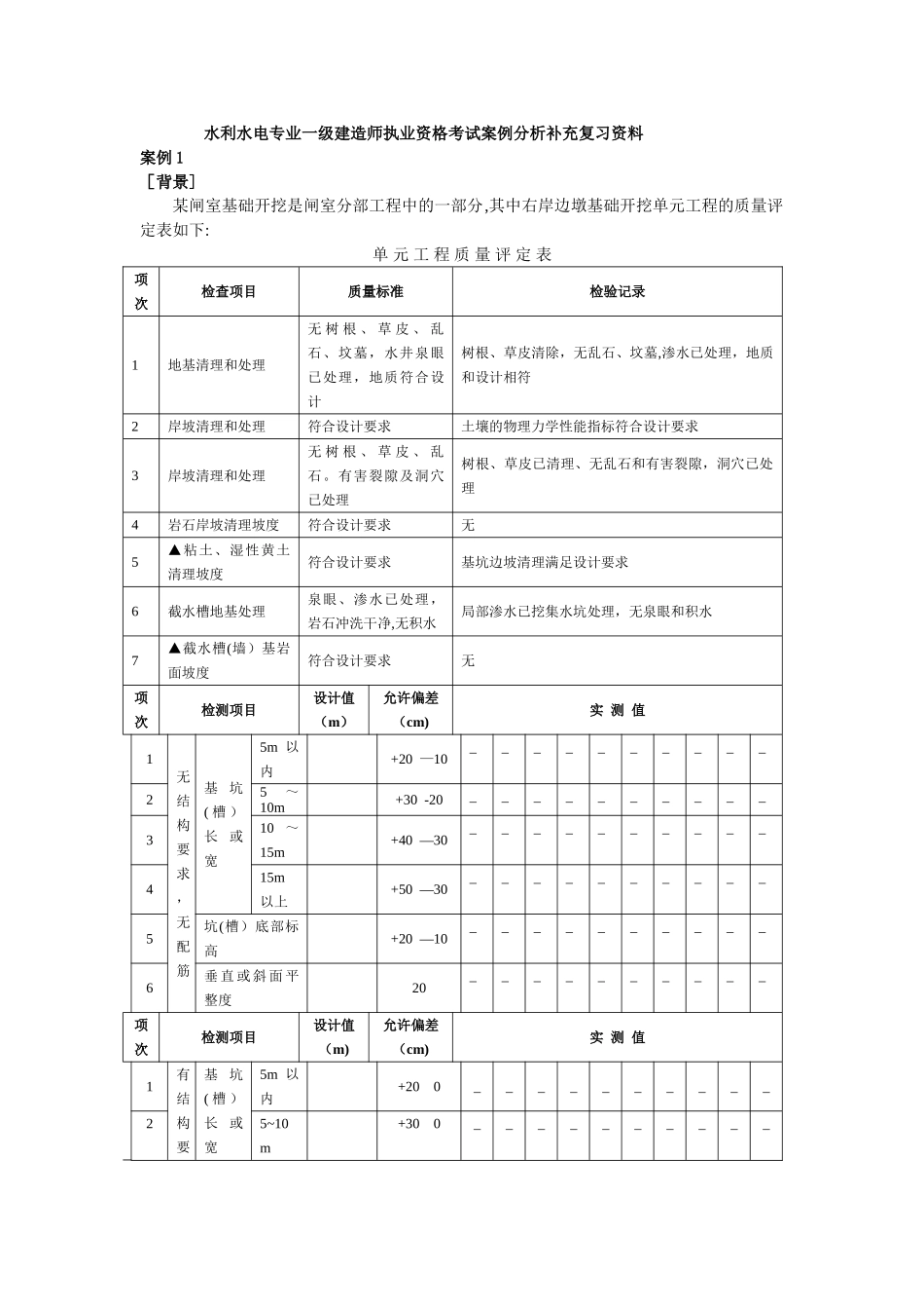 一级建造师水利水电案例分析_第1页