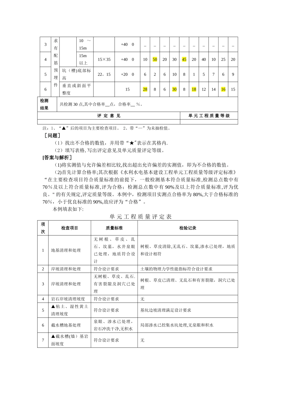 一级建造师水利水电案例分析_第2页