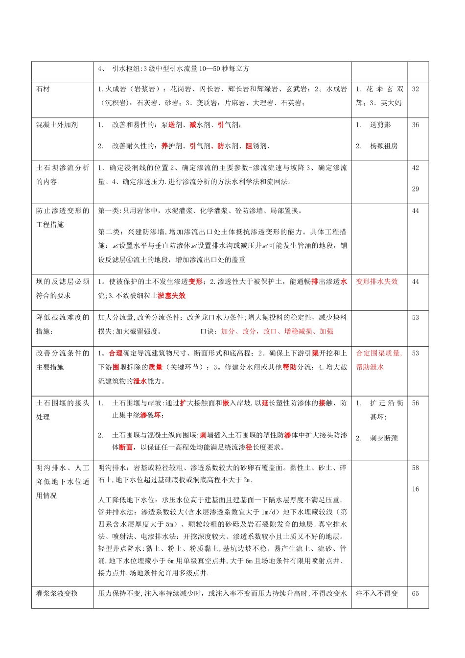一级建造师水利水电重点及记忆口诀_第2页