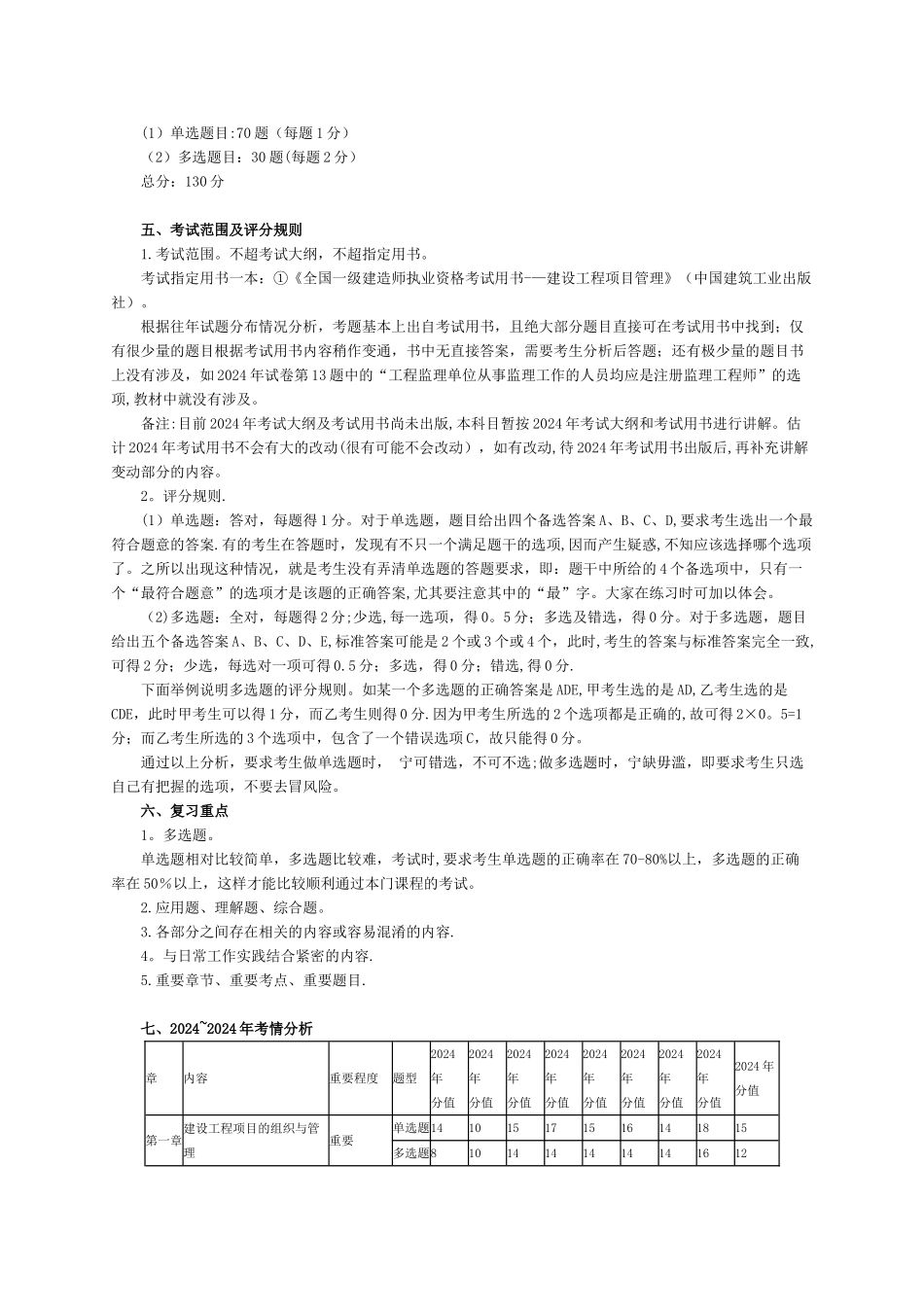 一级建造师考情分析分值分布_第2页