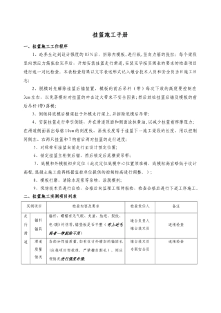 一级建造师考试市政参考桥梁之挂篮实测项目