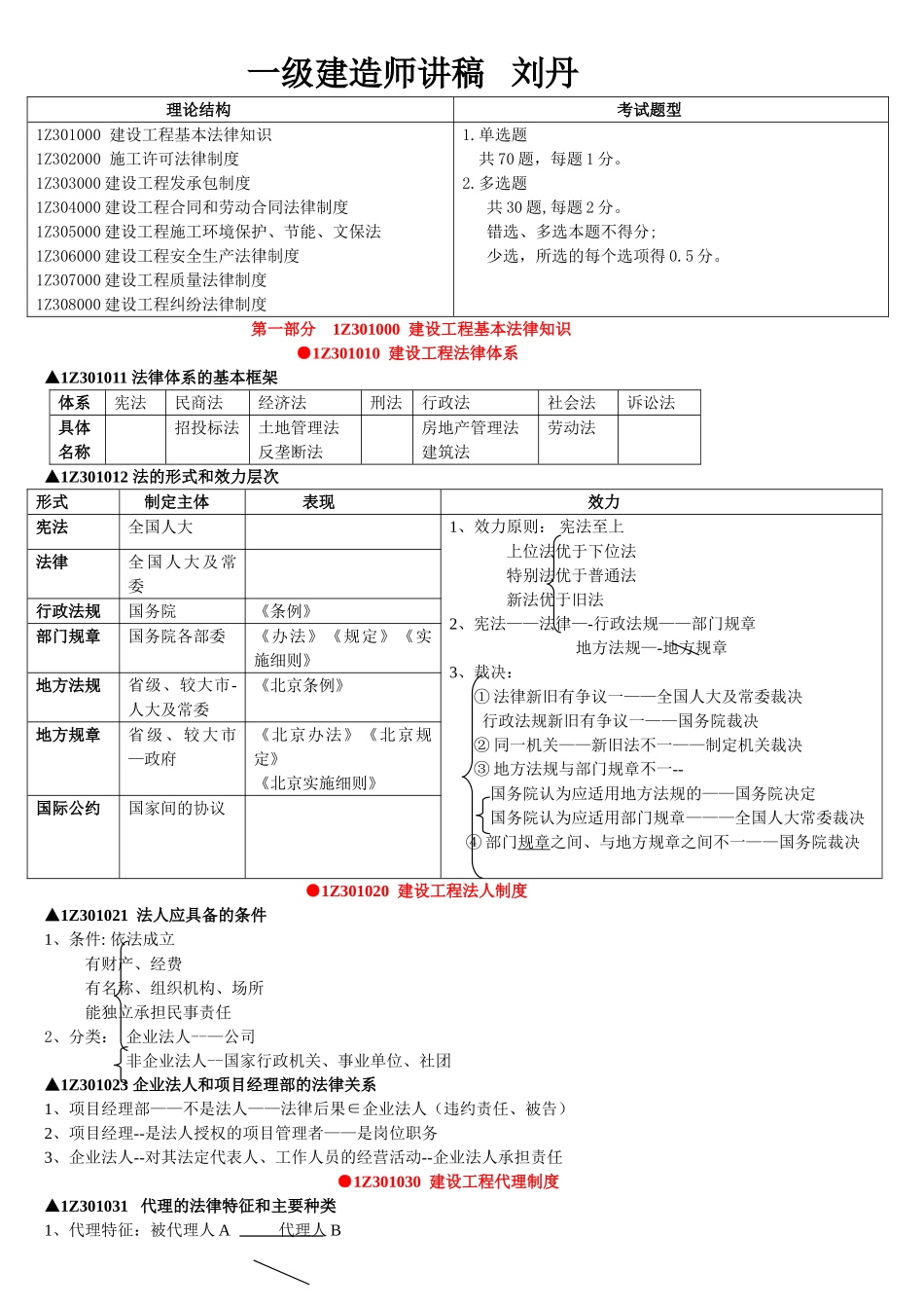 一级建造师讲稿串讲--法律法规_第1页