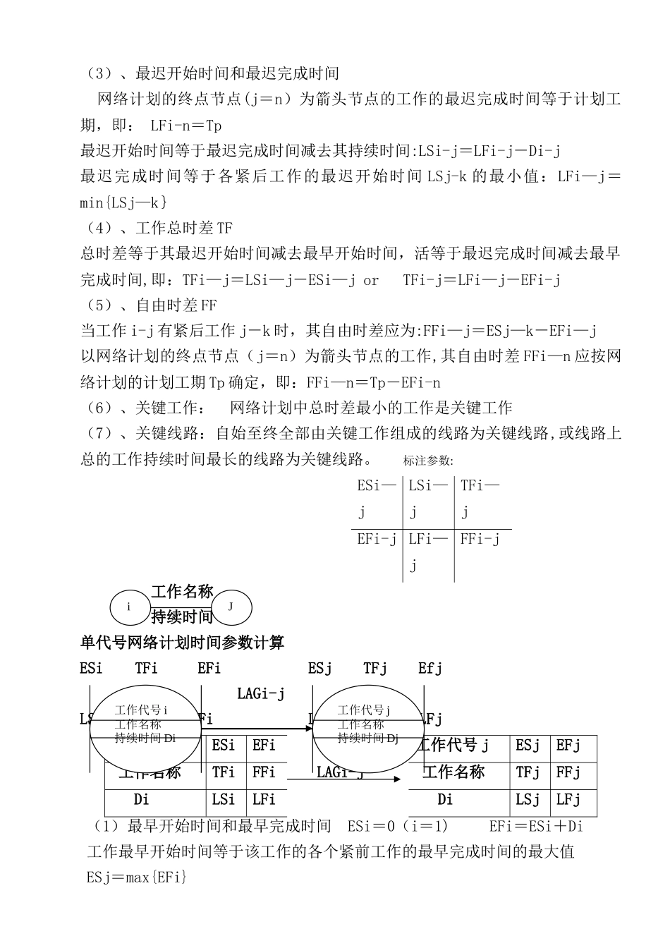 一级建造师项目管理公式汇总_第2页