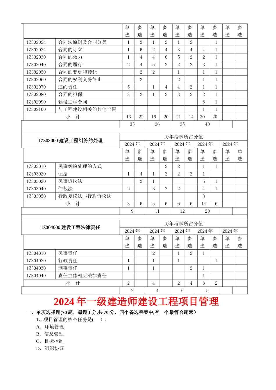 一级建造师项目管理历年真题_第2页