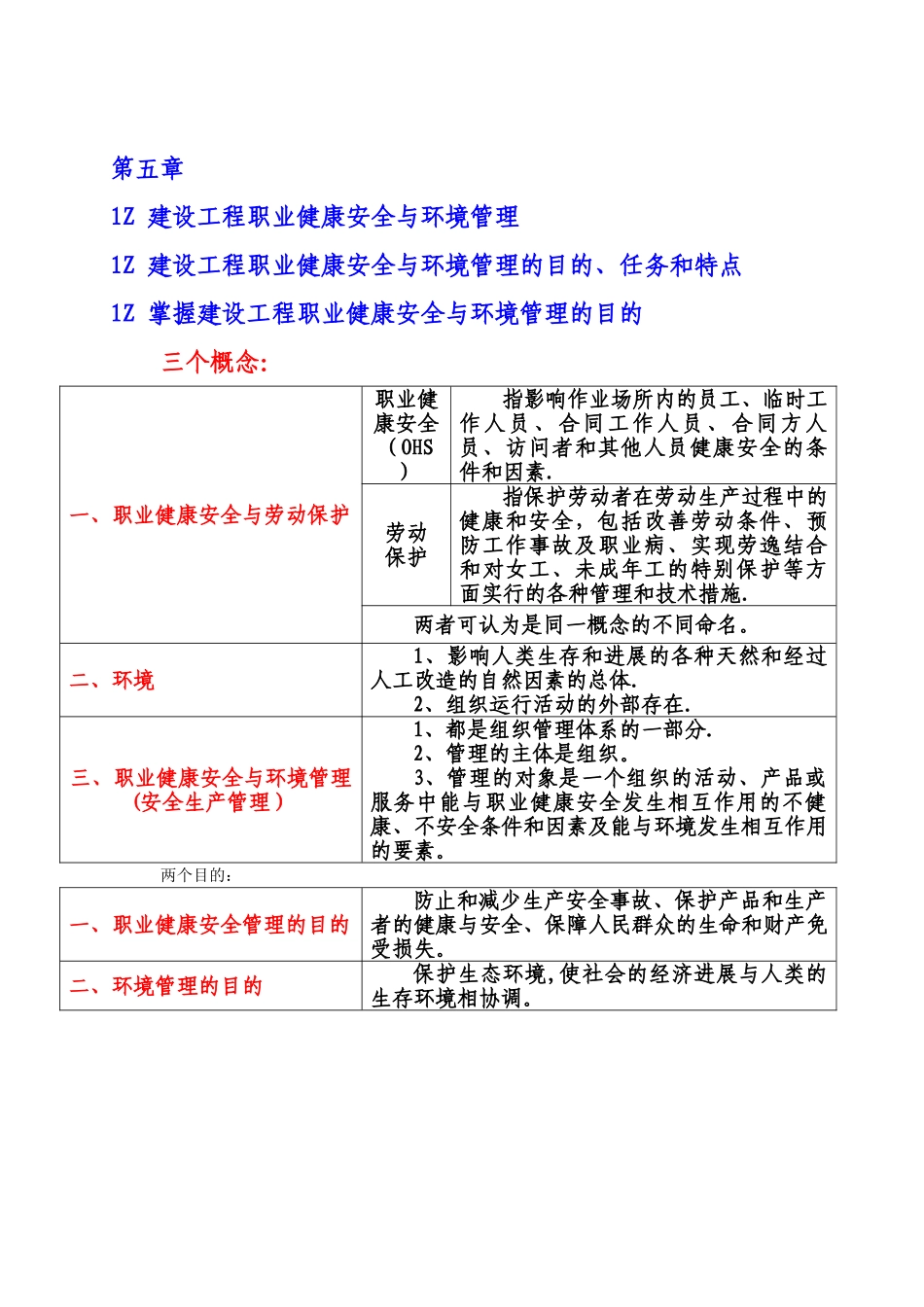 一级建造师项目管理第五章复习资料_第1页