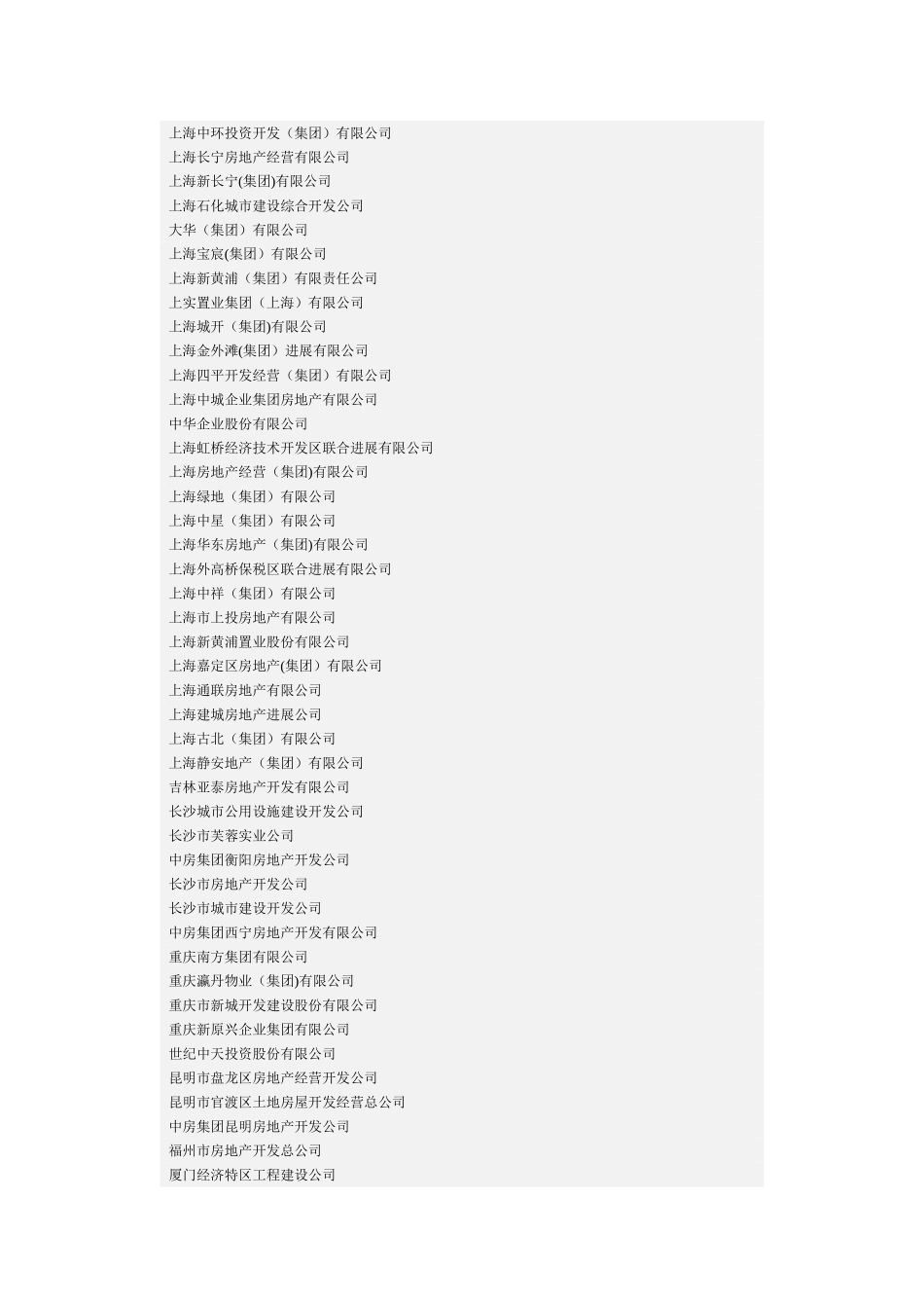 一级房地产开发企业资质企业名称_第2页