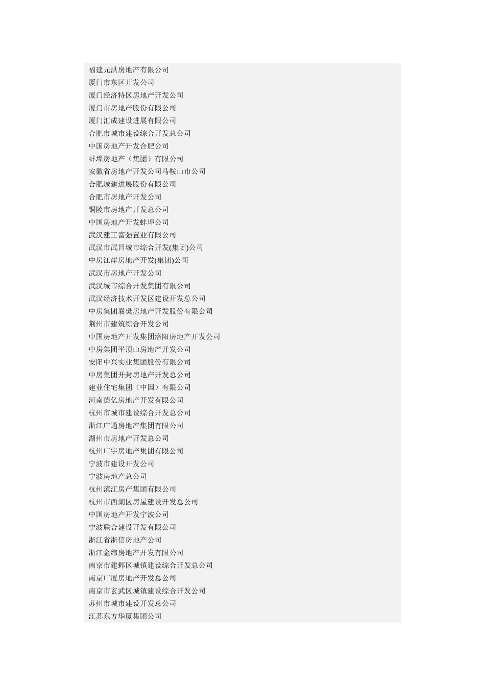 一级房地产开发企业资质企业名称_第3页