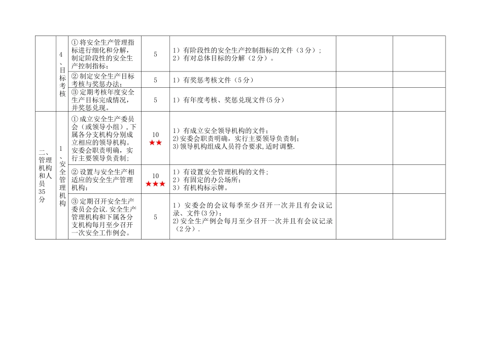 一级机动车维修企业安全生产标准化考评实施细则_第2页