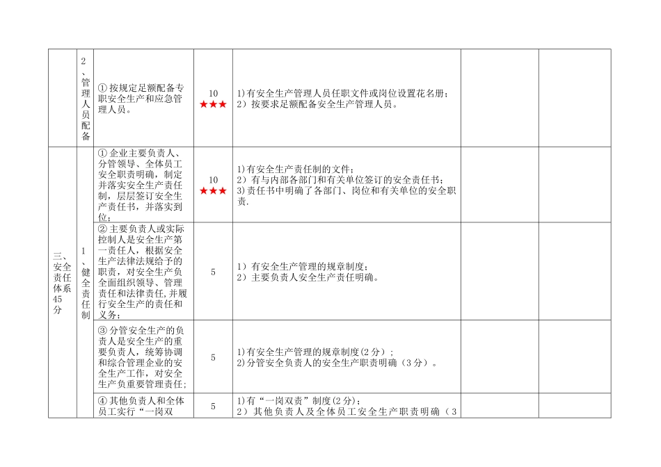 一级机动车维修企业安全生产标准化考评实施细则_第3页