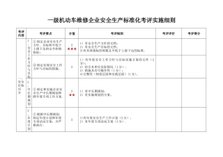 一级机动车维修企业安全生产标准化考评实施细则
