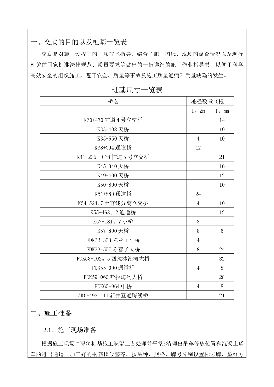 一级技术交底桩基施工_第3页