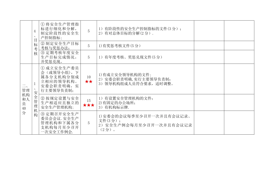 一级汽车客运站安全生产标准化考评实施细则汇总_第2页