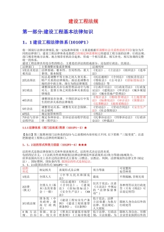 一级注册建造师笔记建设工程法规及相关知识