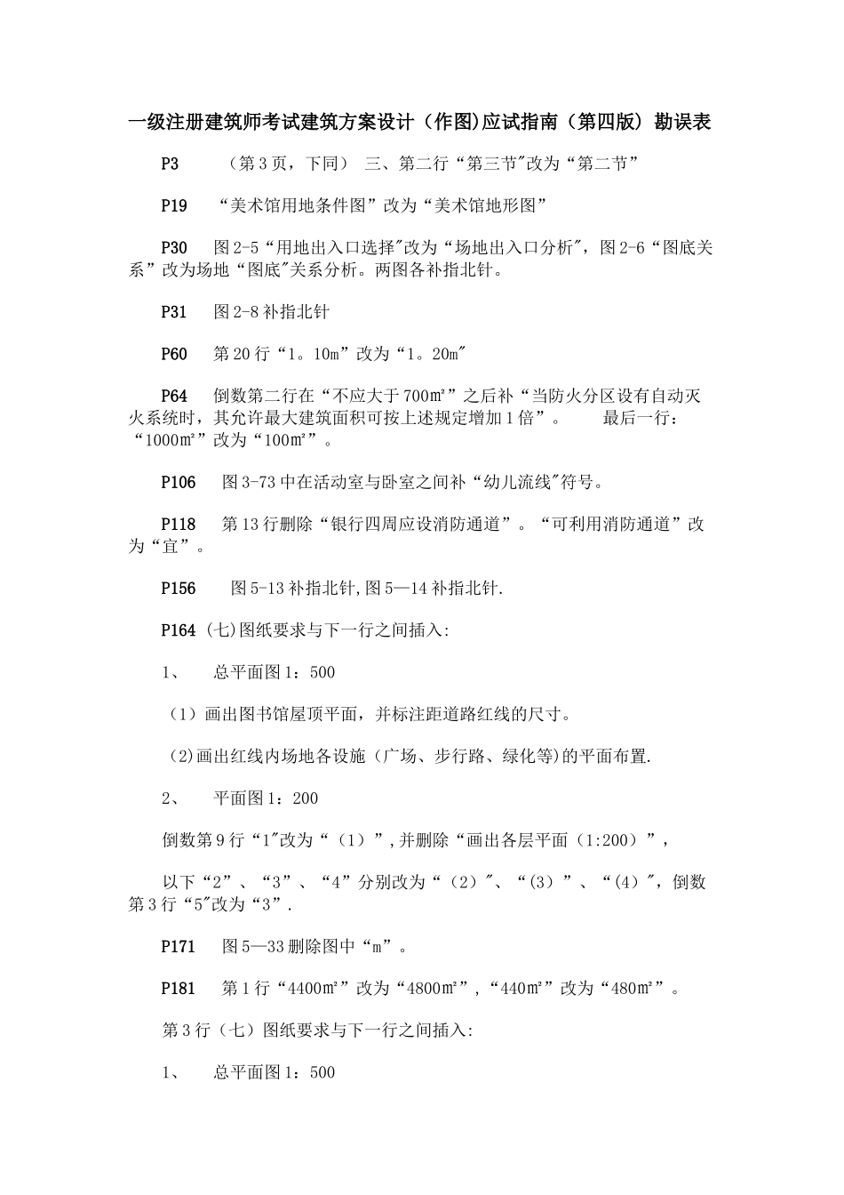 一级注册建筑师考试建筑方案设计应试指南(第四版)-勘误表_第1页
