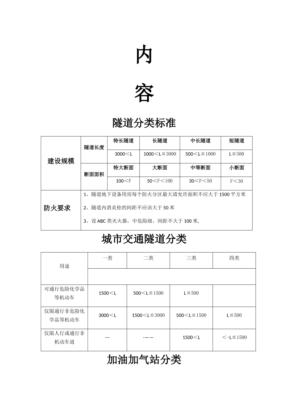 一级消防工程师背诵内容_第2页