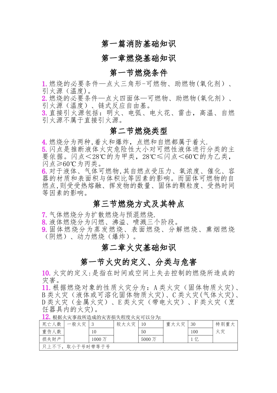 一级消防工程师重点学习笔记_第1页