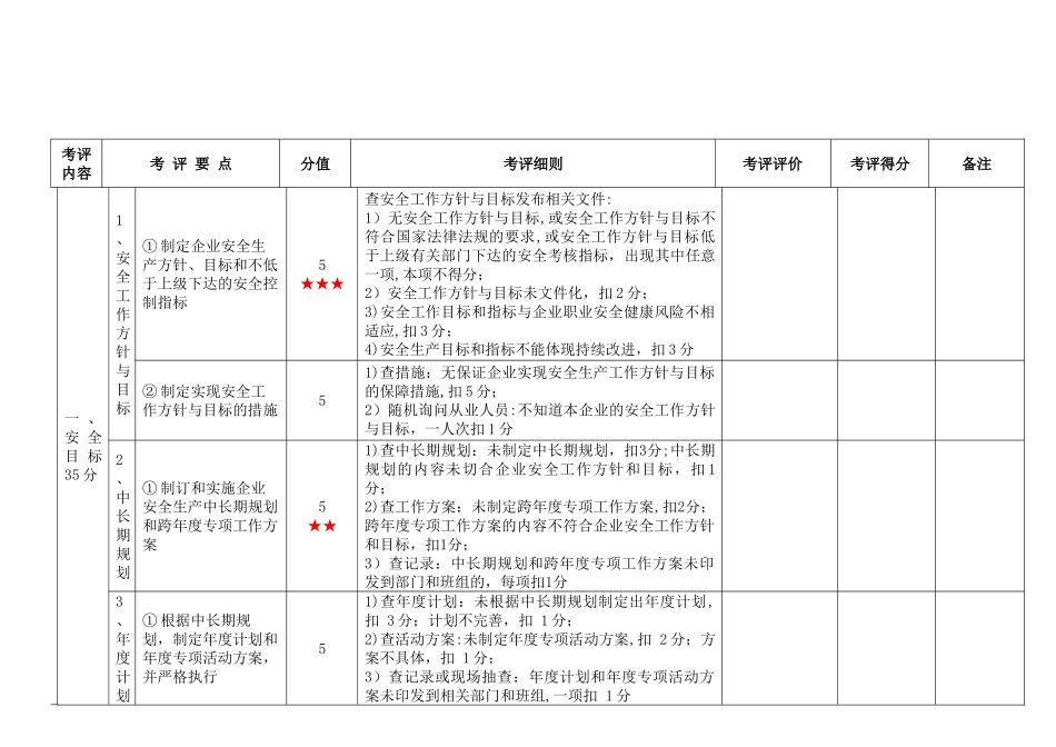 一级港口危险货物码头企业安全生产标准化考评实施细则_第2页