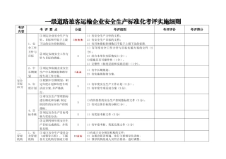 一级道路旅客运输企业安全生产标准化考评实施细则