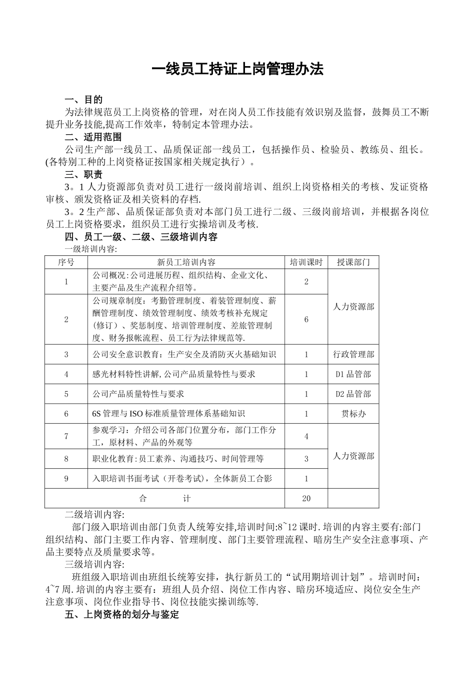 一线员工持证上岗管理办法_第1页