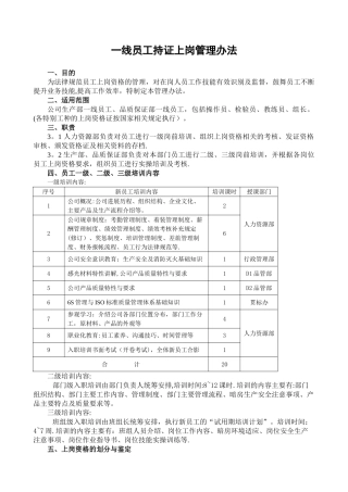 一线员工持证上岗管理办法