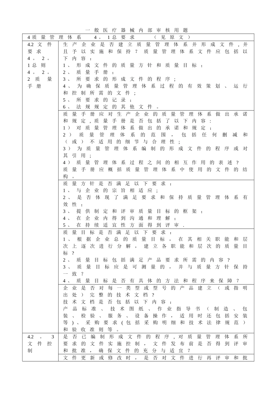 一般医疗器械内部审核题汇编知识_第1页