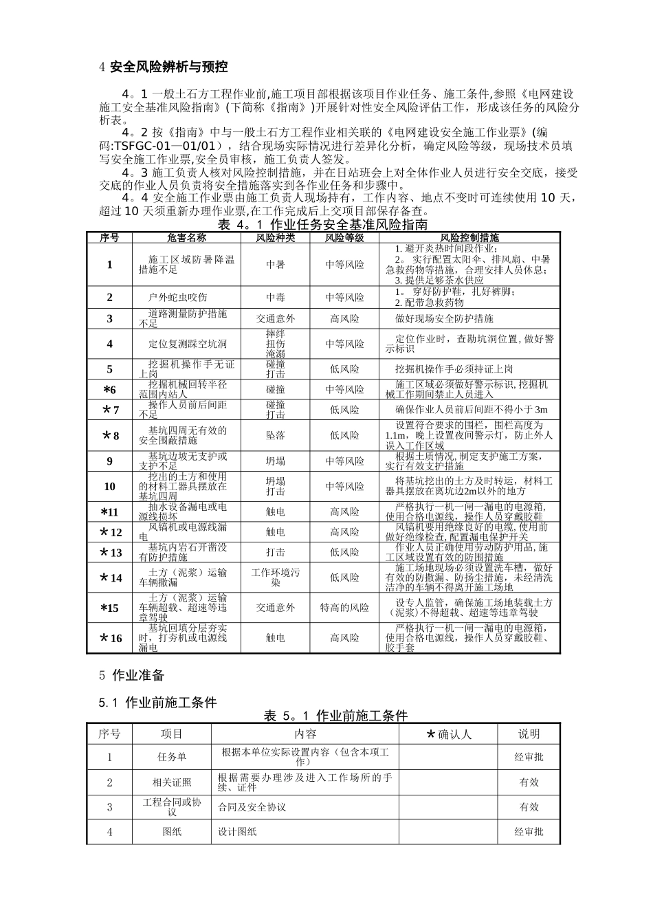 一般土石方工程作业指导书_第2页