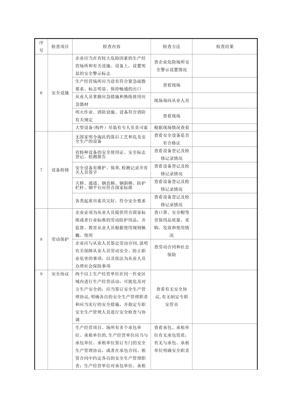 一般工业企业安全生产检查表_第2页