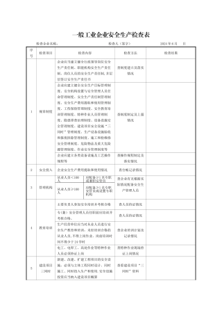 一般工业企业安全生产检查表