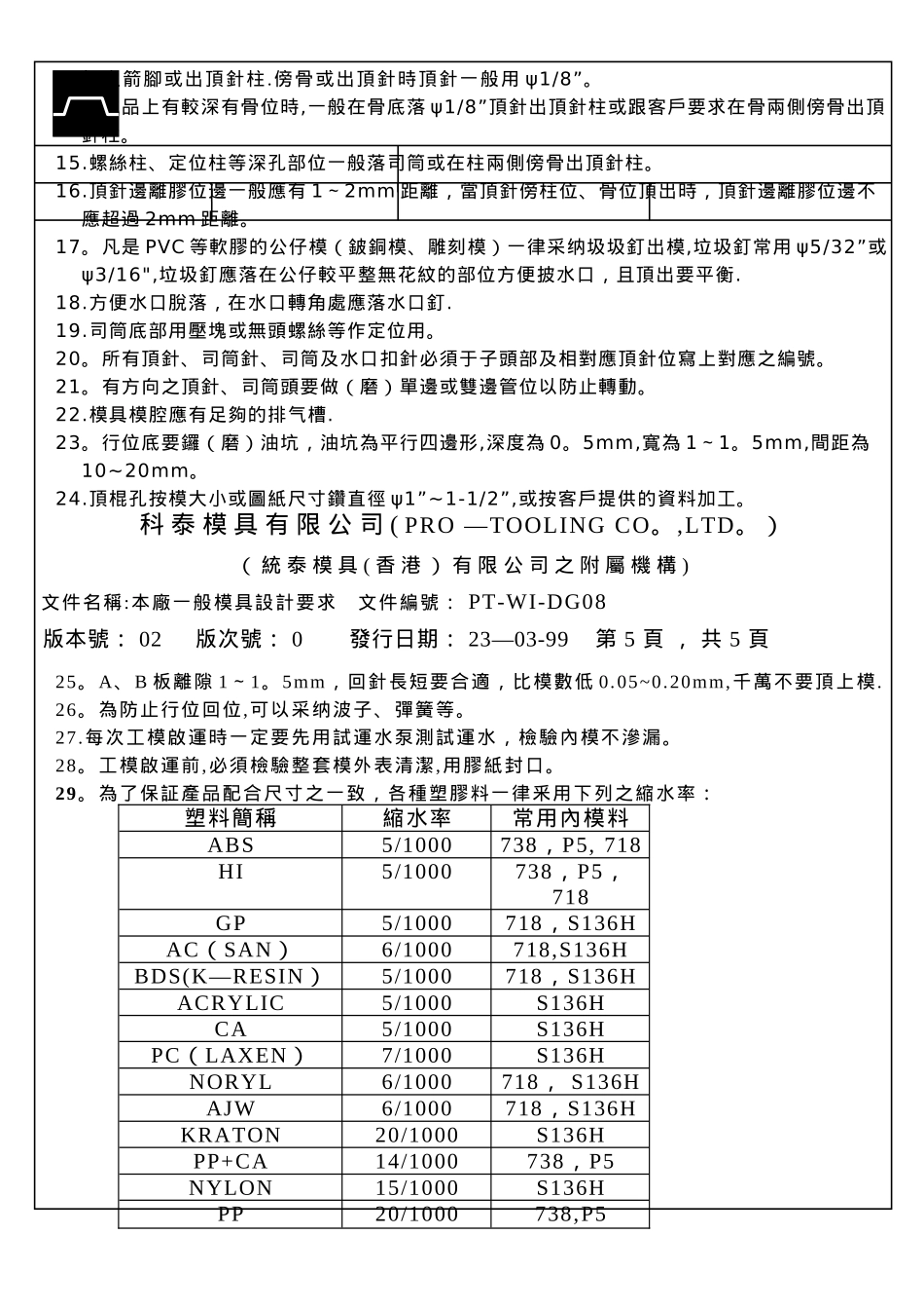 一般模具设计要求_第2页