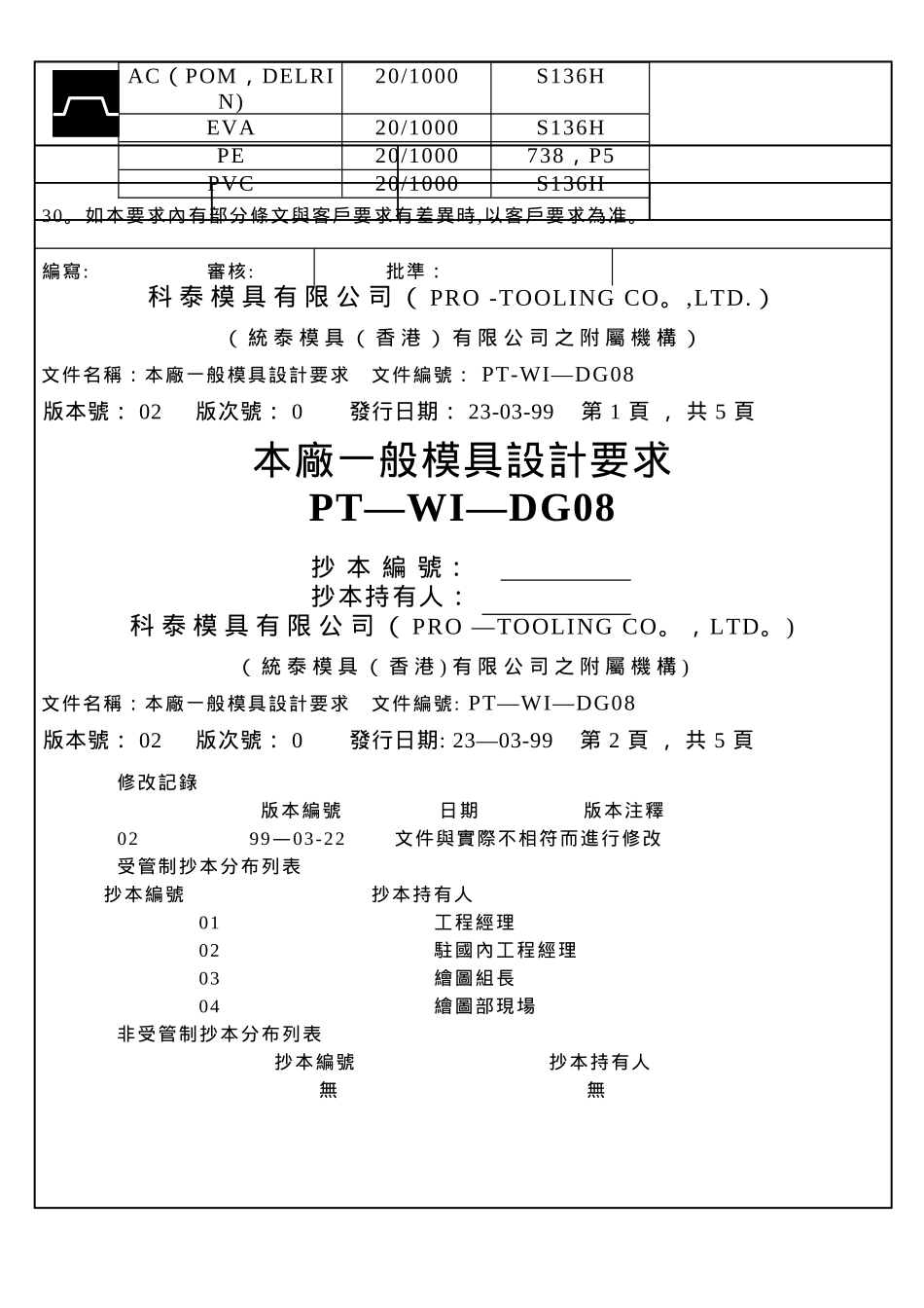 一般模具设计要求_第3页
