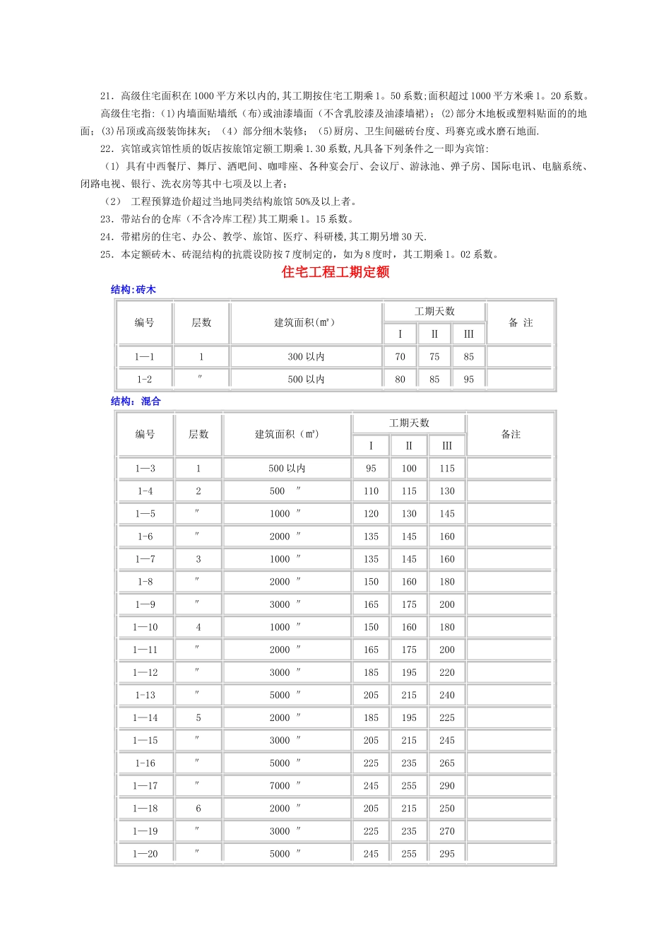 一般民用建筑建筑安装工程_第3页