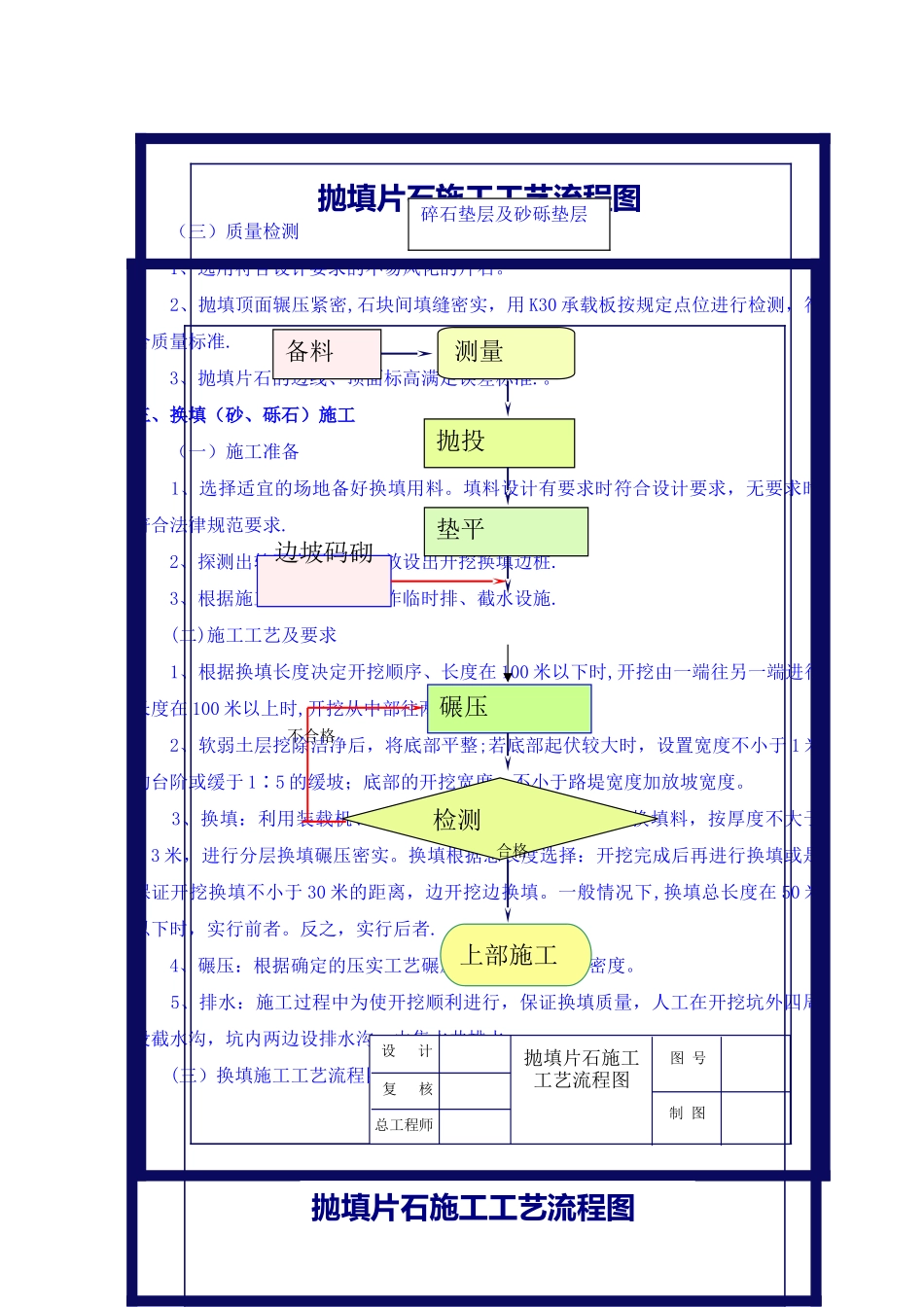 一般路基施工方法_第3页