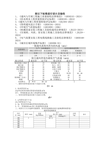 一般通风系统风管内的风速
