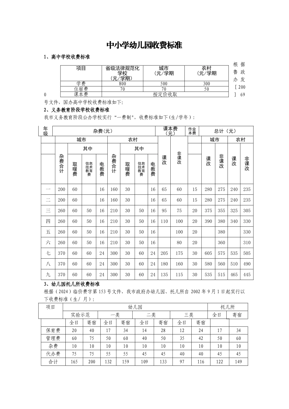 一费制规定的义务教育阶段学校收费标准_第1页