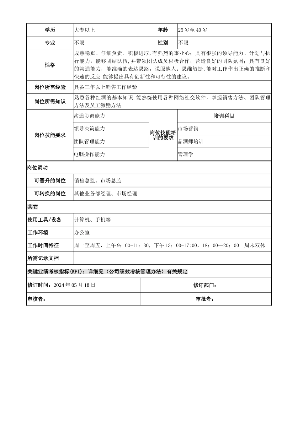 一部经理岗位说明书_第2页