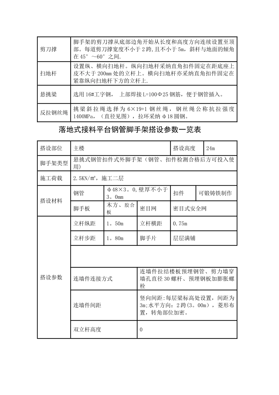 一里阳光施工电梯接料平台_第3页