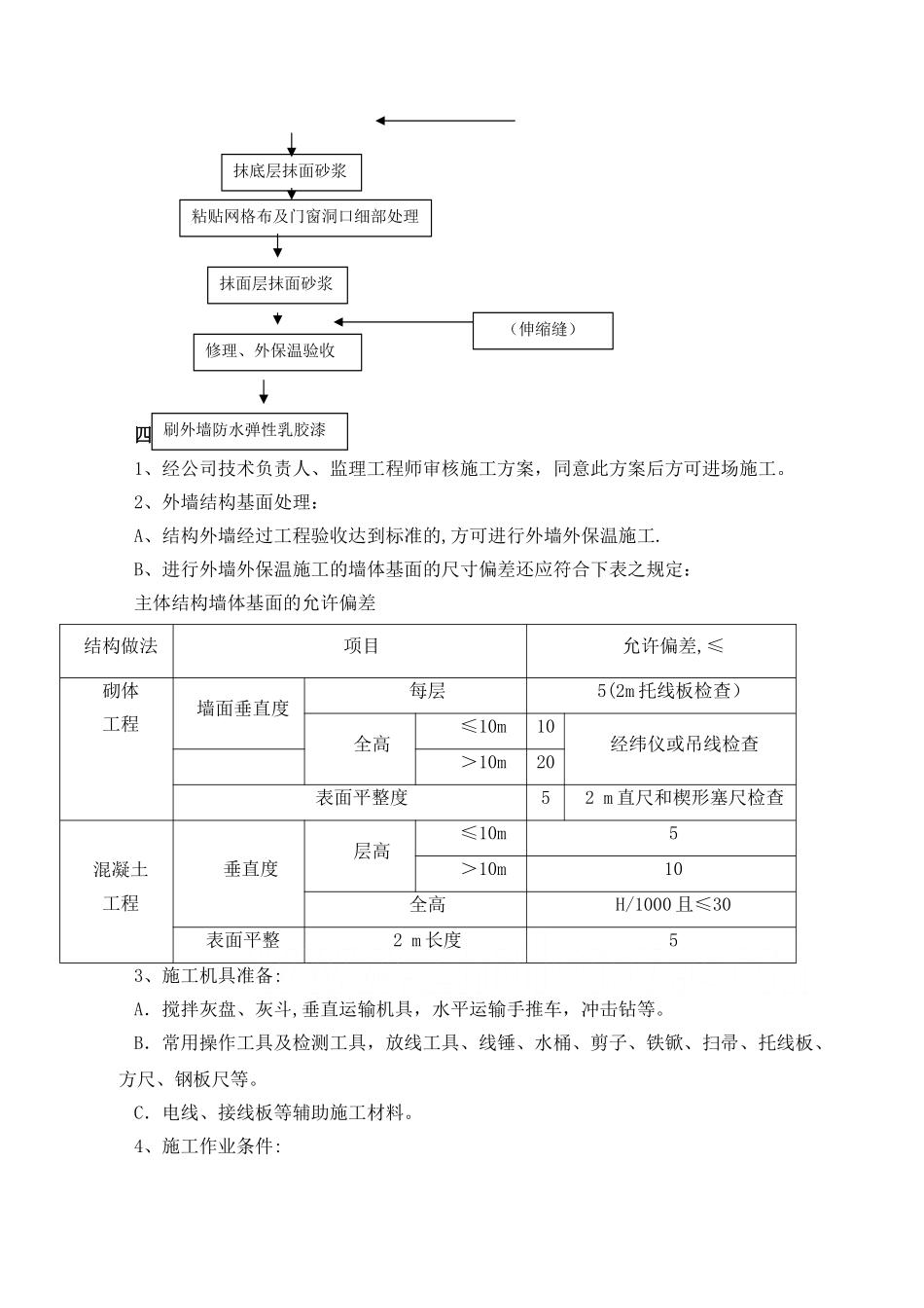 一：聚苯板外墙保温施工方案-secret_第2页
