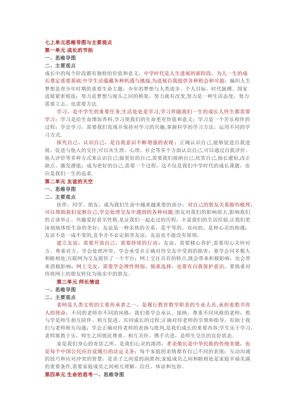 七上道法思维导图与主要观点_第1页