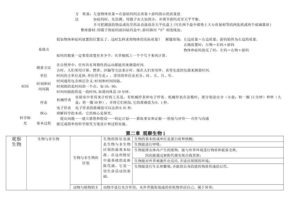 七上科学自制思维导图_第3页