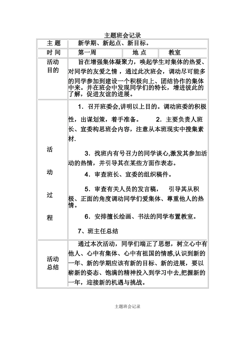 七年级主题班会记录_第1页