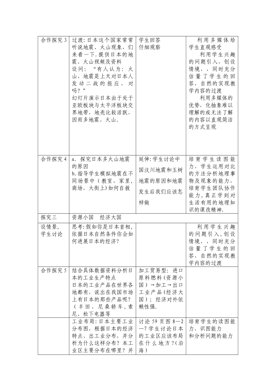 七年级地理第二节《日本》教案和说课稿及课标研究_第3页