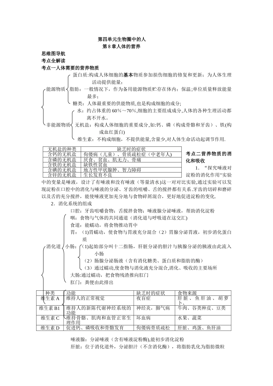 七年级生物知识点思维导图_第1页