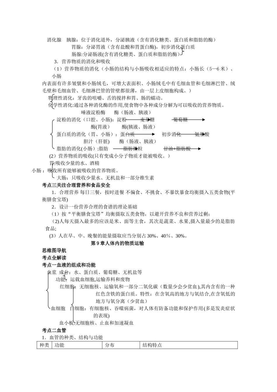 七年级生物知识点思维导图_第2页