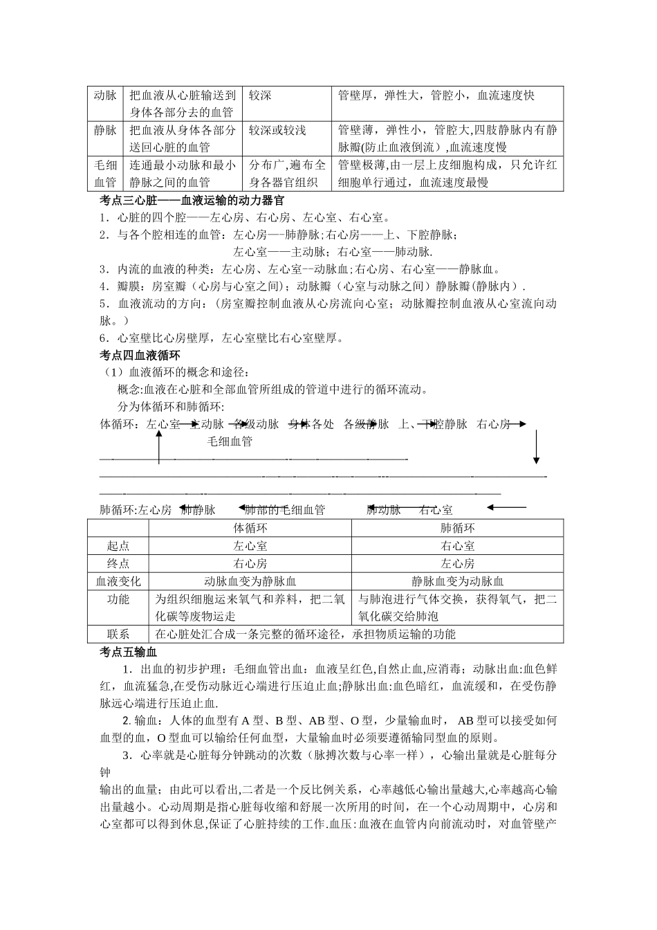七年级生物知识点思维导图_第3页