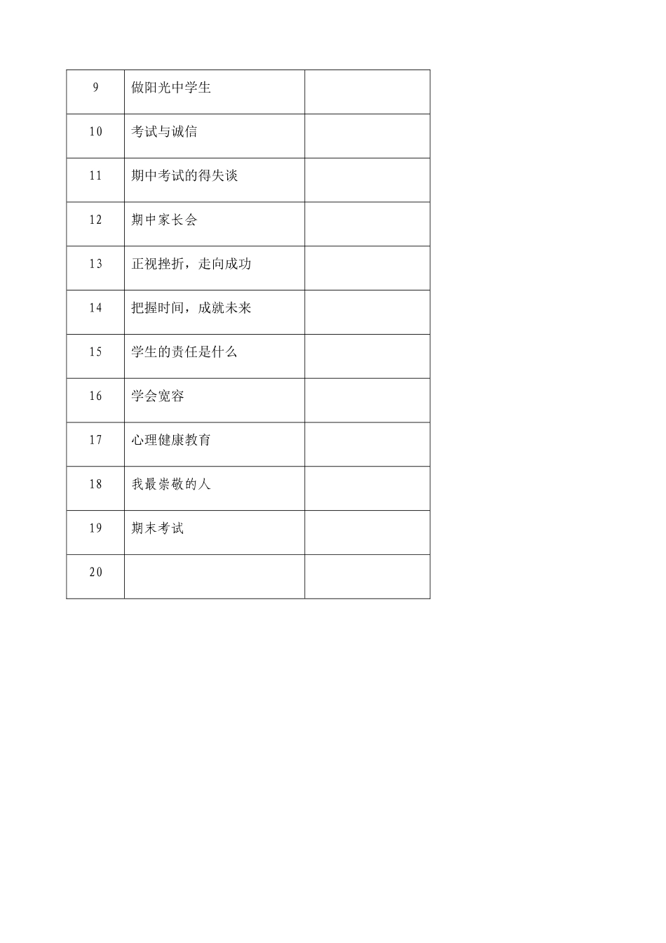 七年级第二学期主题班会计划_第3页