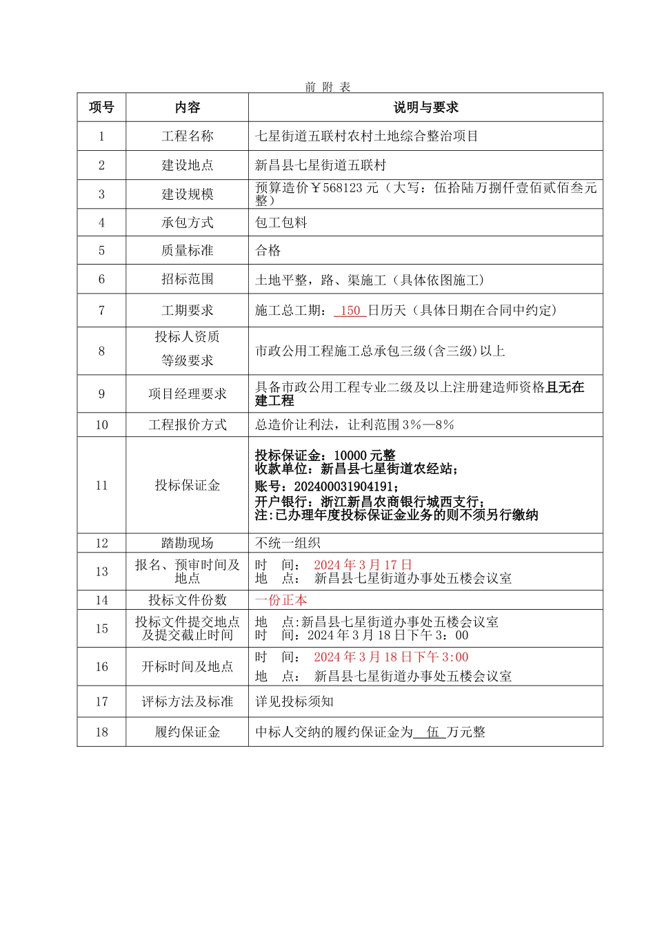 七星街道五联村农村土地综合整治项目施工_第3页