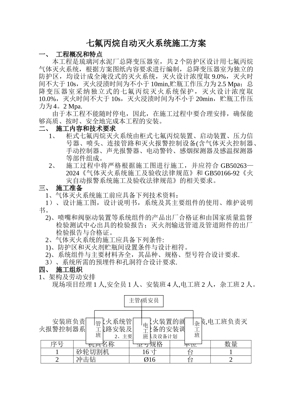 七氟丙烷施工方案_第1页
