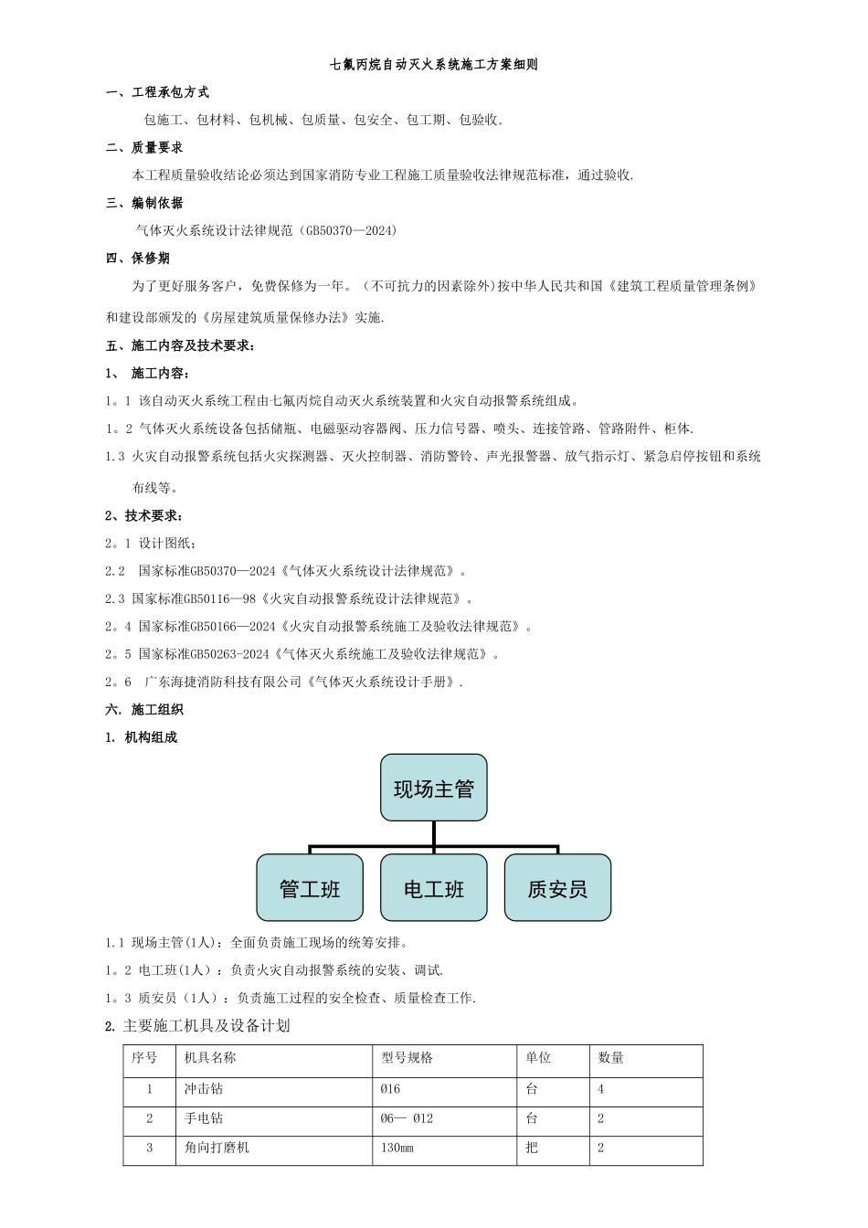 七氟丙烷系统施工方案_第1页