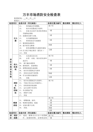 万丰市场消防安全检查表