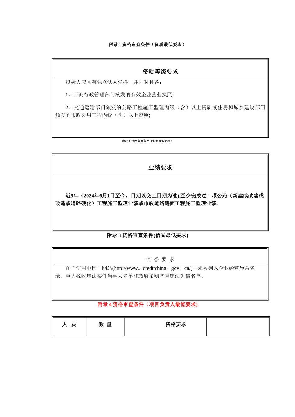 万全区脱贫攻坚主街道硬化工程施工监理招标_第3页
